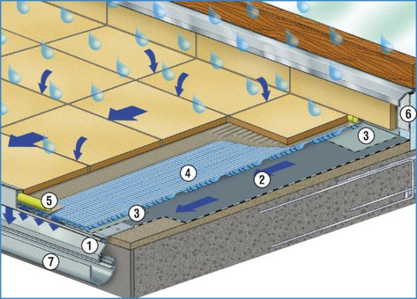 Soluzione terrazzo03