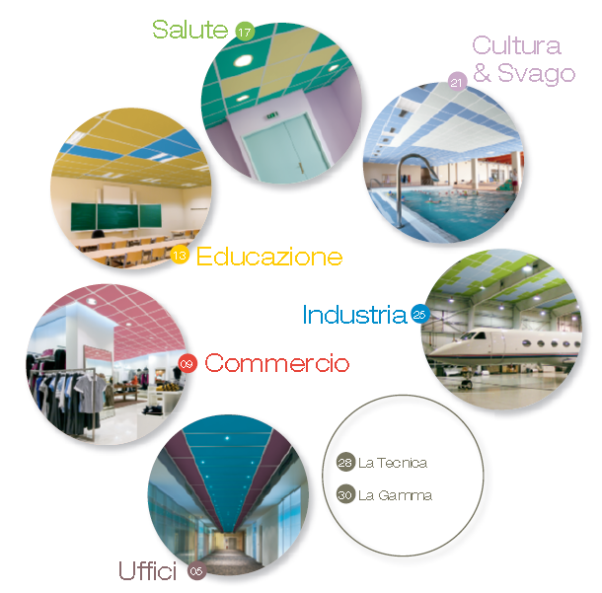 CONTROSOFFITTI METALLICI 02