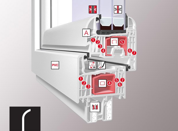 salamander streamline 7c